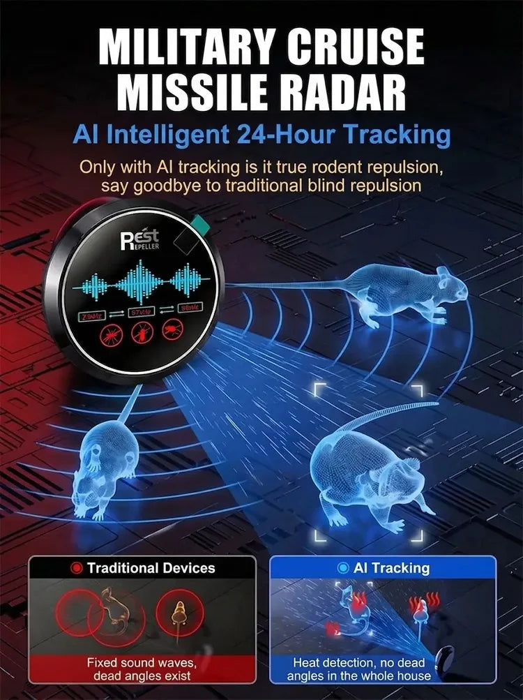Fully automatic ultrasonic intelligent rodent and insect repellent