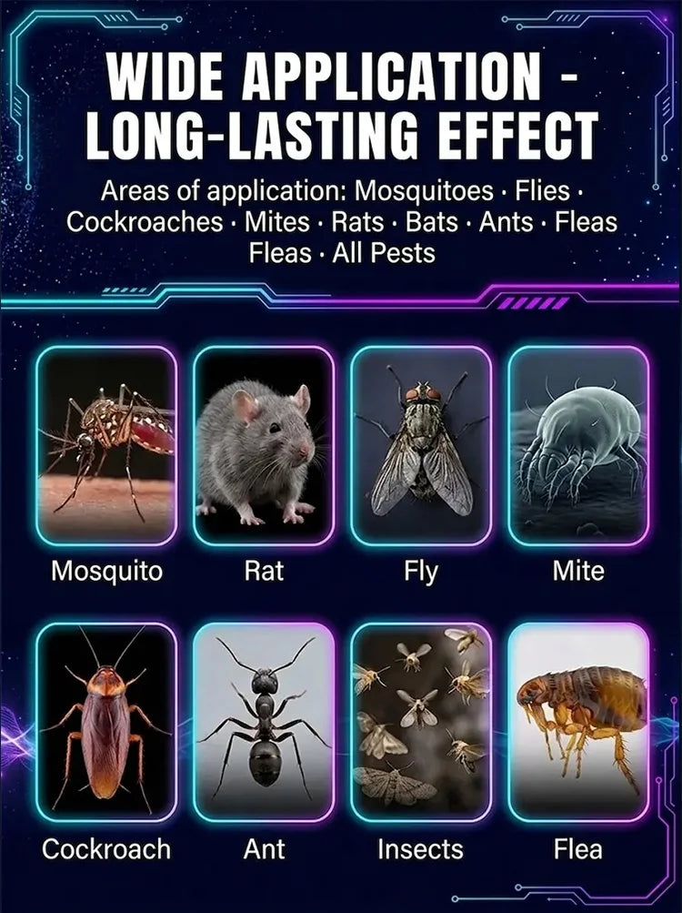 Fully automatic ultrasonic intelligent rodent and insect repellent