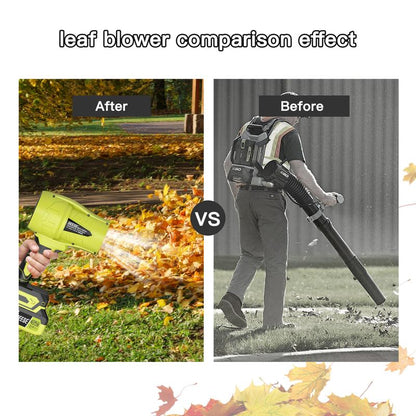 Cordless Electric Air Blower | 21V Rechargeable High Power Dust Blower | Portable Leaf & Dust Cleaner for Home, Car & Outdoor-TTT