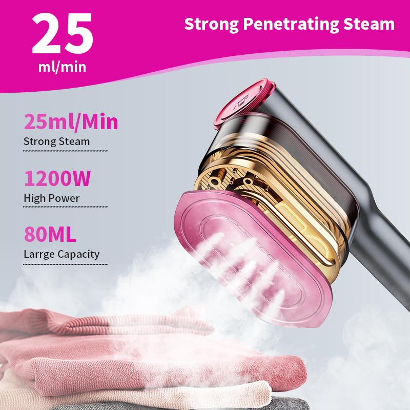 Portable Handheld Garment Steamer | Fast Heat Steam Iron for Clothes | Wrinkle Remover with Water Tank for Home & Travel-TTT