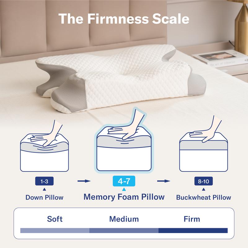 Ergonomic Memory Foam Cervical Pillow for All Sleepers-SUY