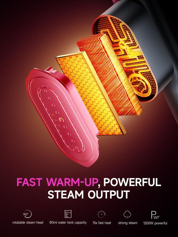 Portable Handheld Garment Steamer | Fast Heat Steam Iron for Clothes | Wrinkle Remover with Water Tank for Home & Travel-TTT