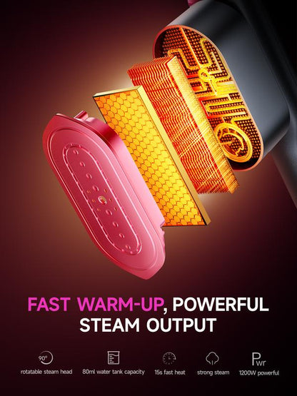 Portable Handheld Garment Steamer | Fast Heat Steam Iron for Clothes | Wrinkle Remover with Water Tank for Home & Travel-TTT